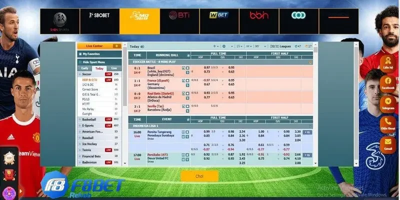 Tổng Hợp Các Loại Tỷ Lệ Kèo Bóng Đá Phổ Biến Bạn Nên Biết 2 Các loại tỷ lệ kèo bóng đá và cách hiểu biết chính xác